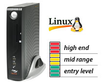 VXL Instruments Thin client, desk top, GIO Linux, high end